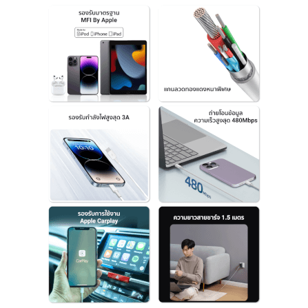 สายชาร์จเร็ว ZTEC รุ่น ZL221 USB-C to Lightning 1 เมตร สีขาว (รองรับมาตรฐาน MFI)_2